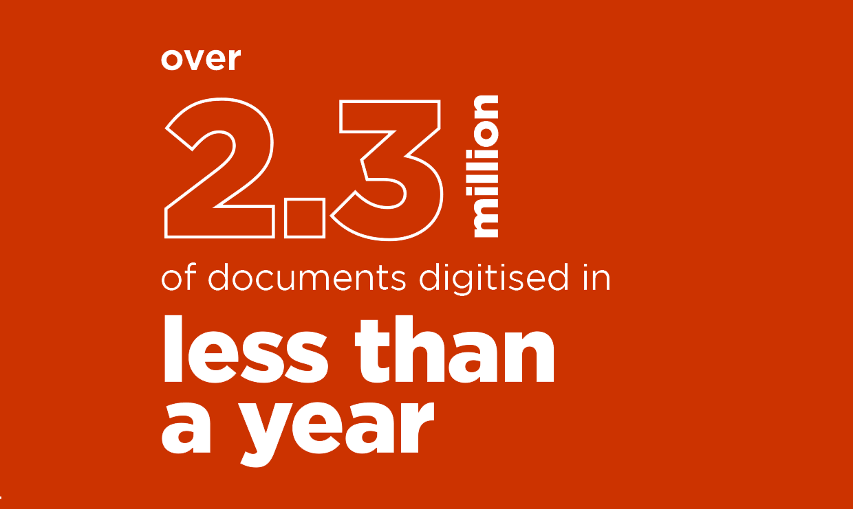 2.3 million documents digitised infographic_MAPFRE Middles Case Study