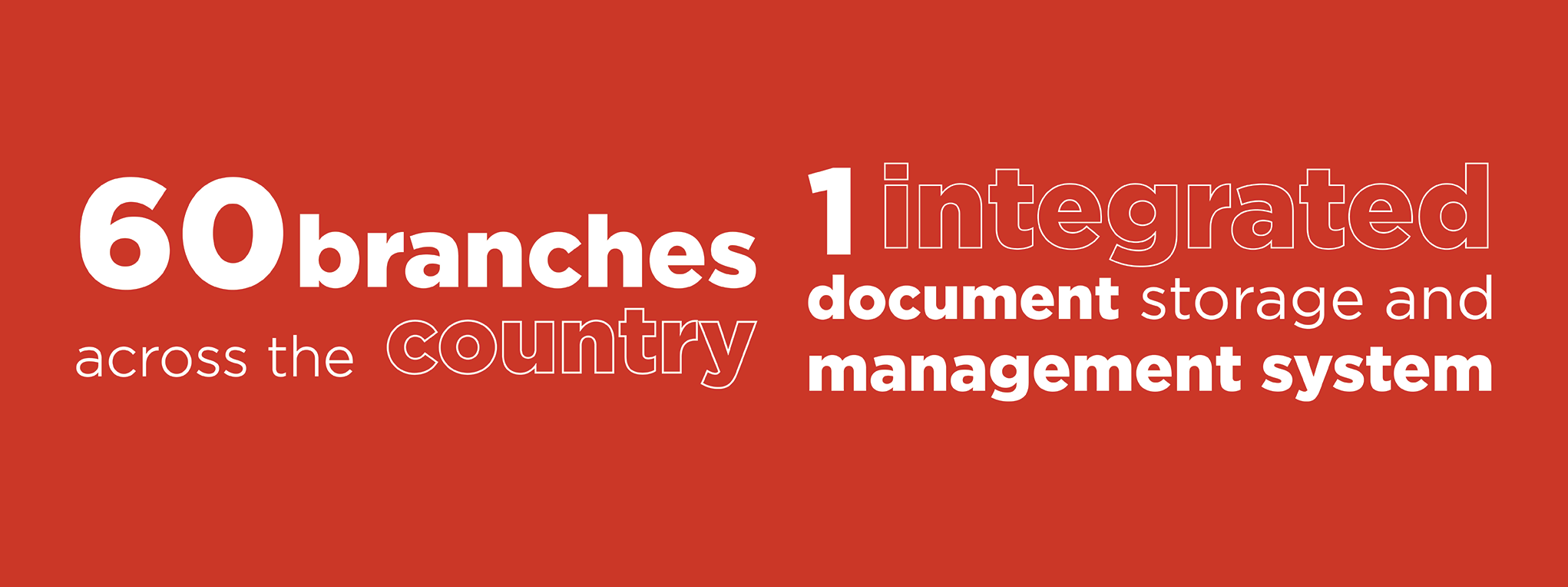 infographic BOV - 60 branches across the country, 1 integrated document storage and management system